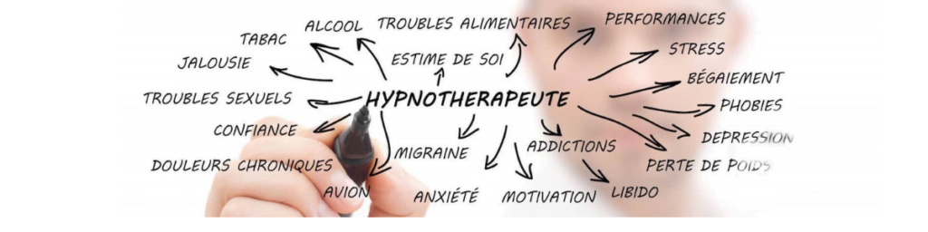 Hypnose médicale gastro Fès